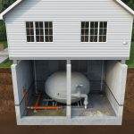 Bieżące użytkowanie zbiornika bezodpływowego w domu jednorodzinnym – praktyczne zasady dla właścicieli nieruchomości